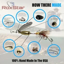Fly Strikers | Premium Trout Spinners 100% USA Handmade | Proven Nationwide Most Effective All Around Spinner For Trout, Bass, Panfish, Pike -Abu Garcia Sales Store 1MzwApC uGwiLIYIR4ZhbBOzk