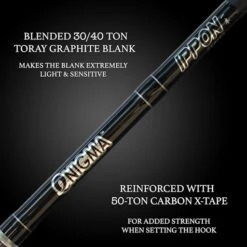 IPPON Series - Casting -Abu Garcia Sales Store 8nr zy7h7W KSeR4rofIqTVyA